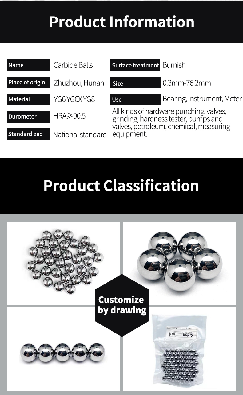 carbide ball (3)