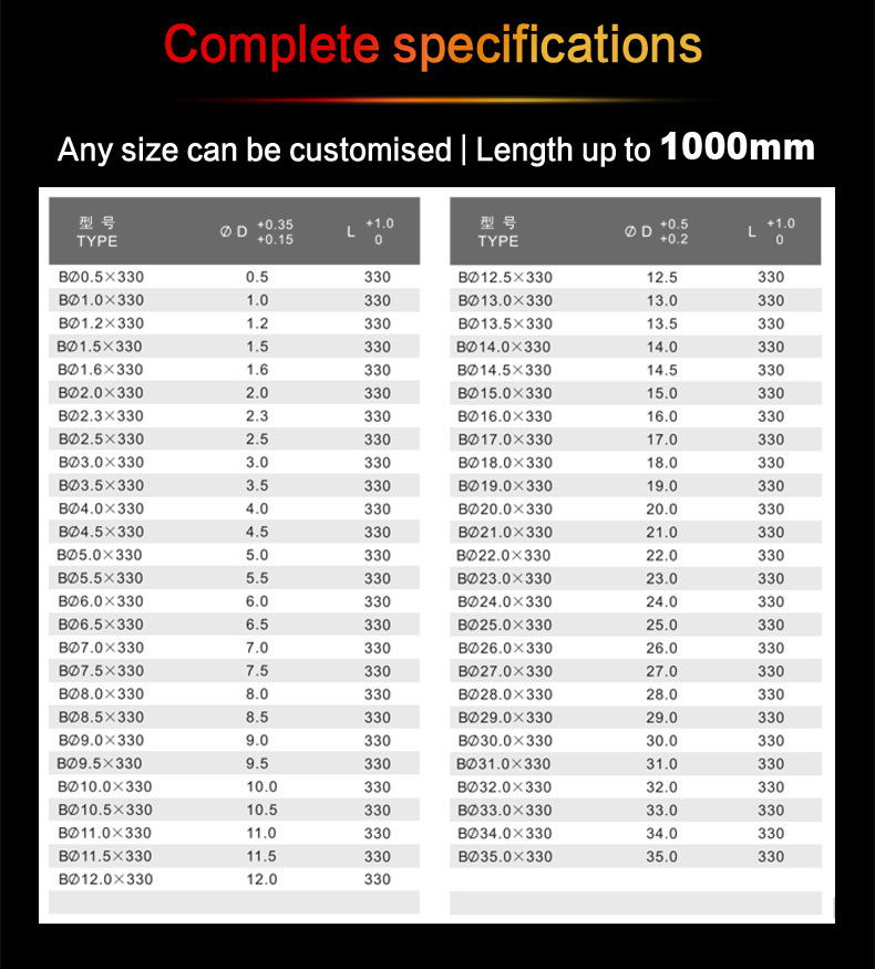 carbide rod (1)