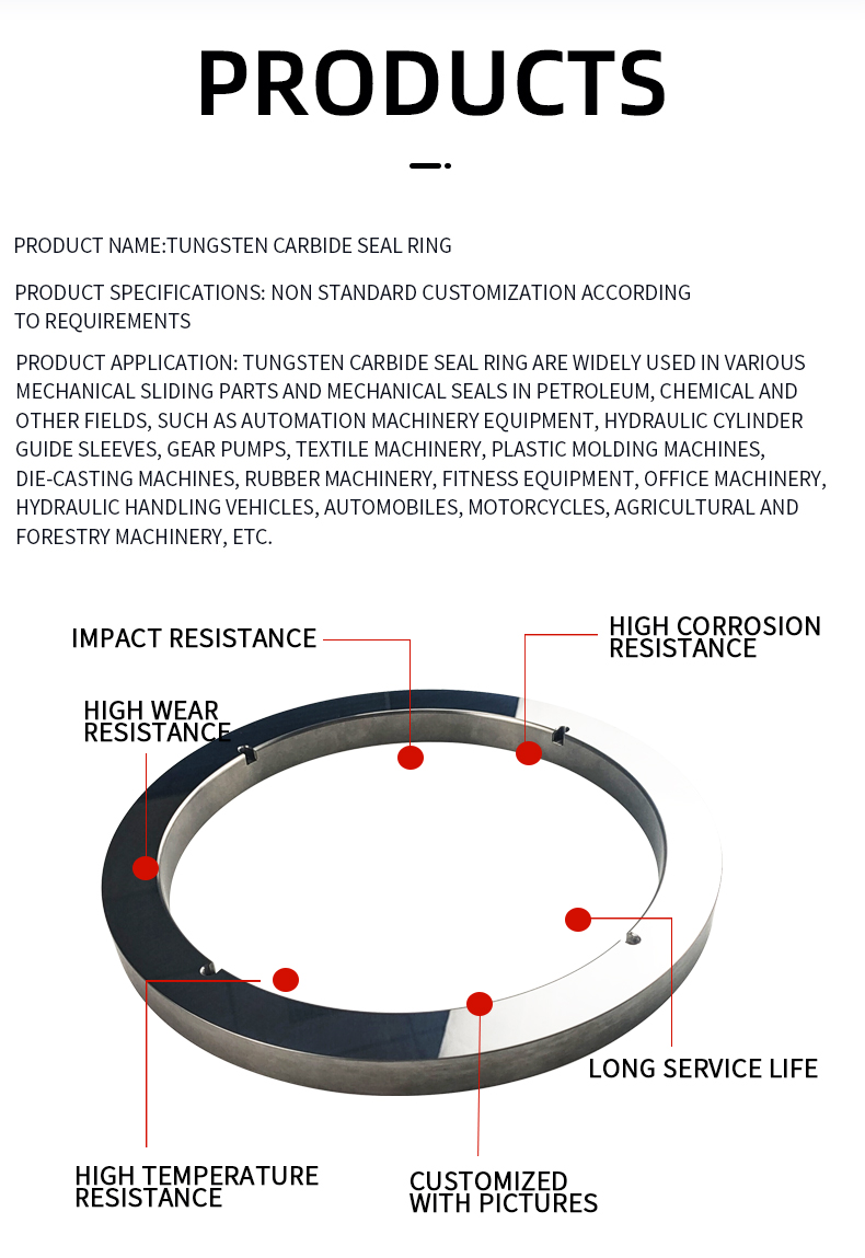 carbide ring (3)