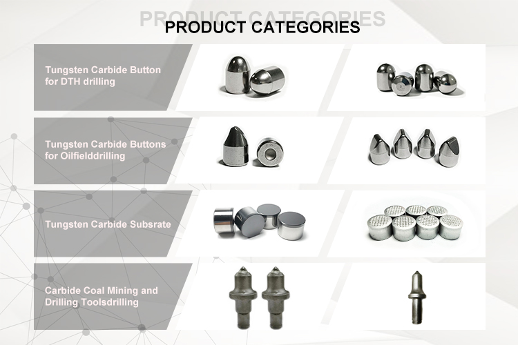 Carbide button Classification
