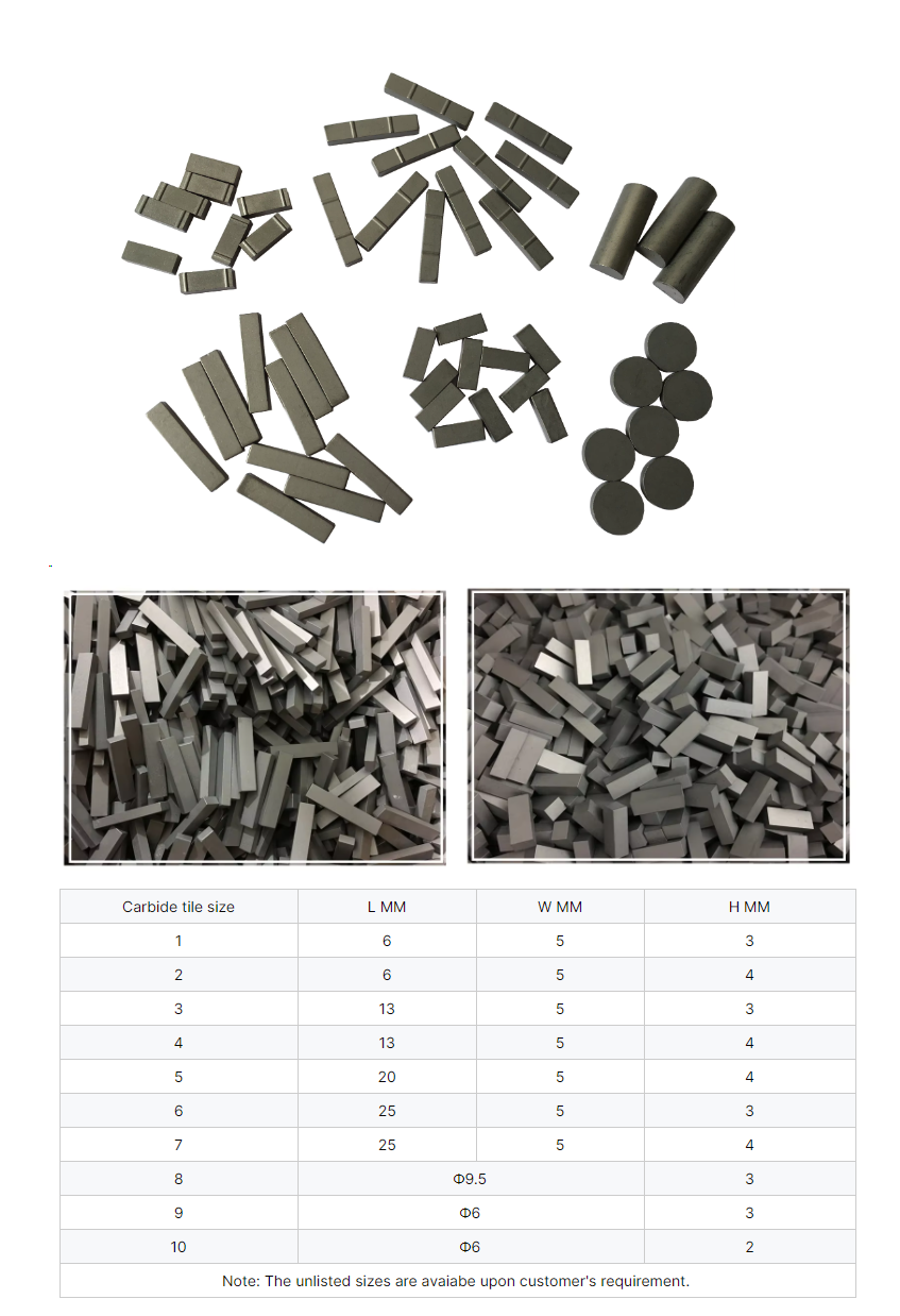 carbide insert