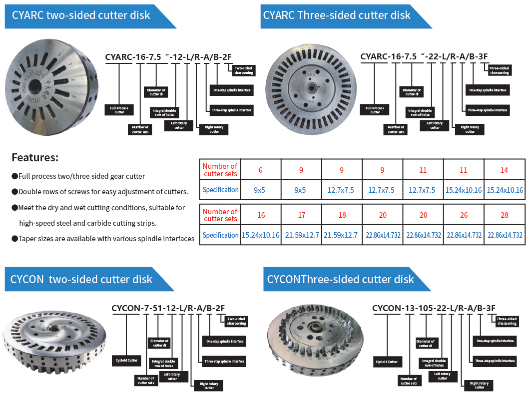 carbide blade 2